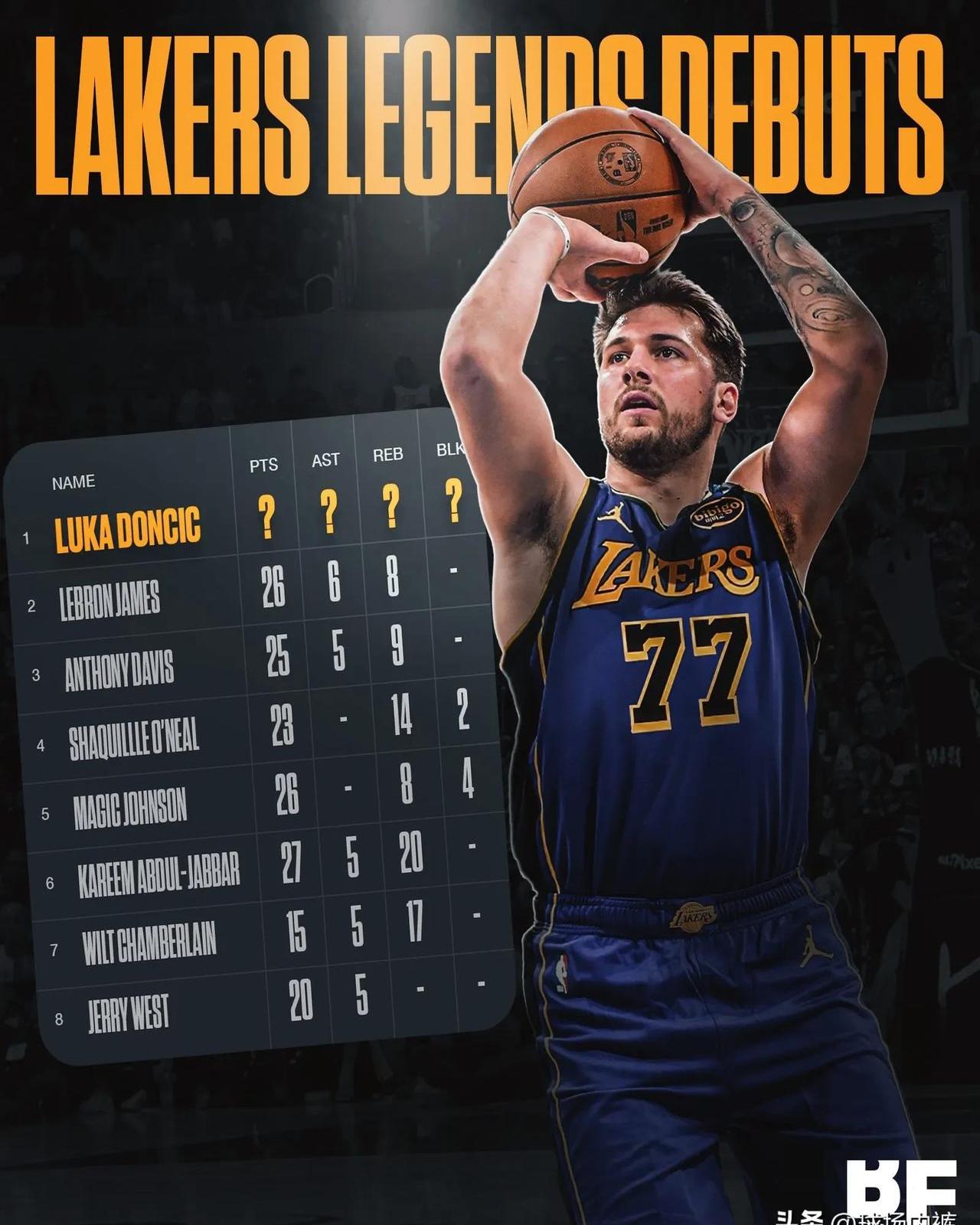 kaiyun官网-皇家马德里不断突破！，东契奇连续十五场比赛得分超过夺冠赛场气氛高涨的简单介绍-kaiyun官网